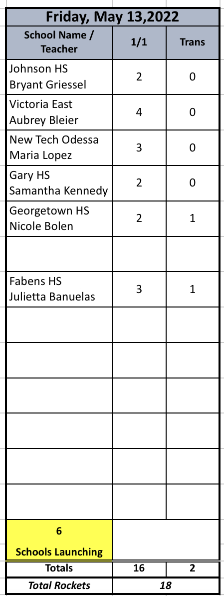 D37AFF14-13AA-4299-A13F-8F2B60DE299D